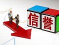 东莞短借资金短借-东莞短借贷款无抵押-东莞短借民间短期水钱借款