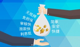 东莞短借短借公证-东莞短借个人贷款-东莞短借民间短借